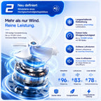 EisLuft Pro kompakter USB-C-Ventilator – Produktansicht 3