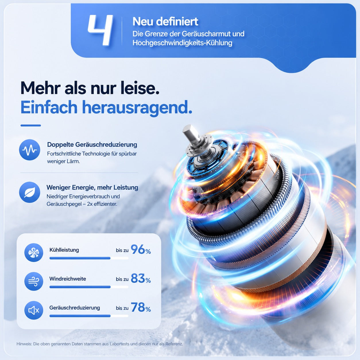 EisLuft Pro kompakter USB-C-Ventilator – Produktansicht 5