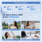 EisLuft Pro kompakter USB-C-Ventilator – Produktansicht 8