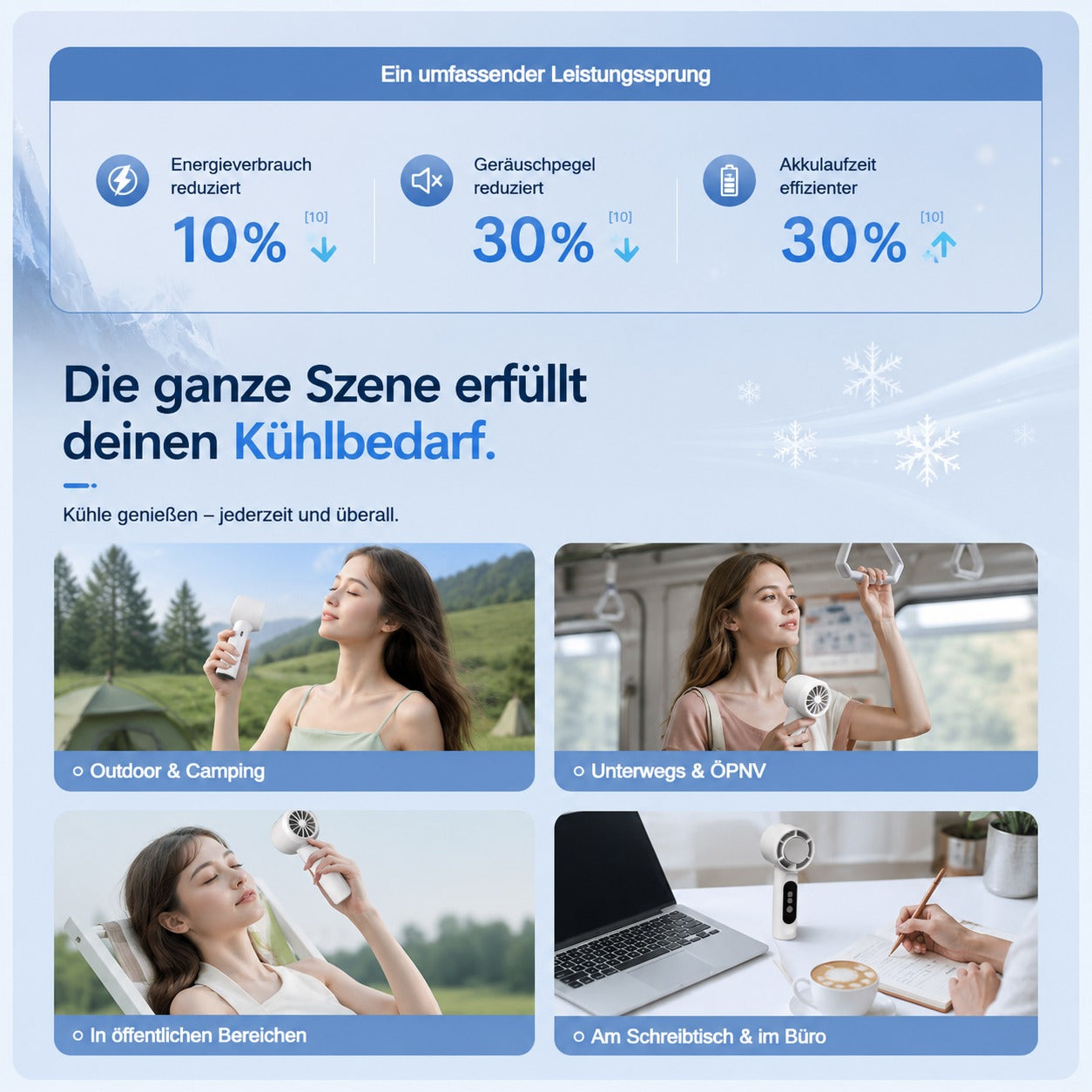 EisLuft Pro kompakter USB-C-Ventilator – Produktansicht 8