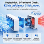 Kühle Brise kompakter USB-C-Akku-Ventilator mit Fernbedienung – Produktansicht 4