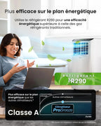 Pro Breeze mobile 4-in-1-Klimaanlage mit 9.000 BTU – Produktansicht 5