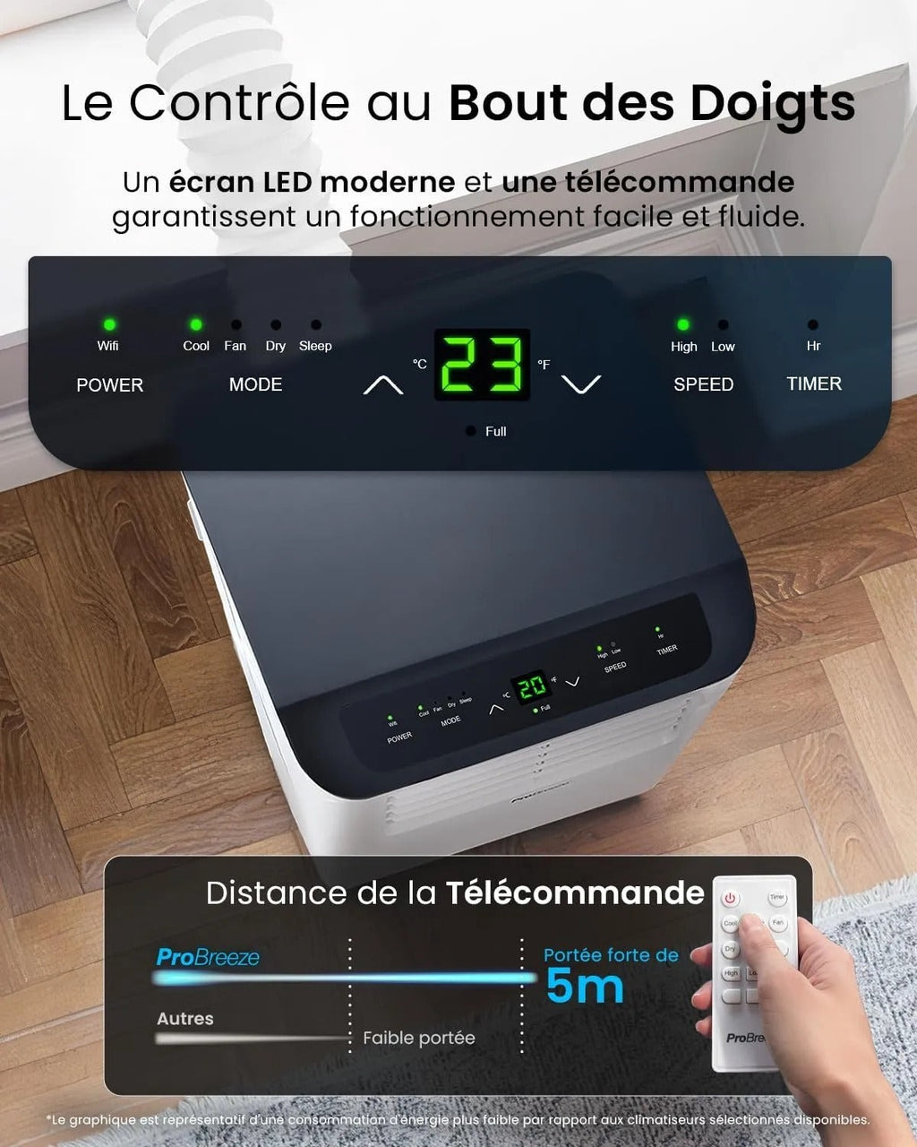 Pro Breeze mobile 4-in-1-Klimaanlage mit 9.000 BTU – Produktansicht 7