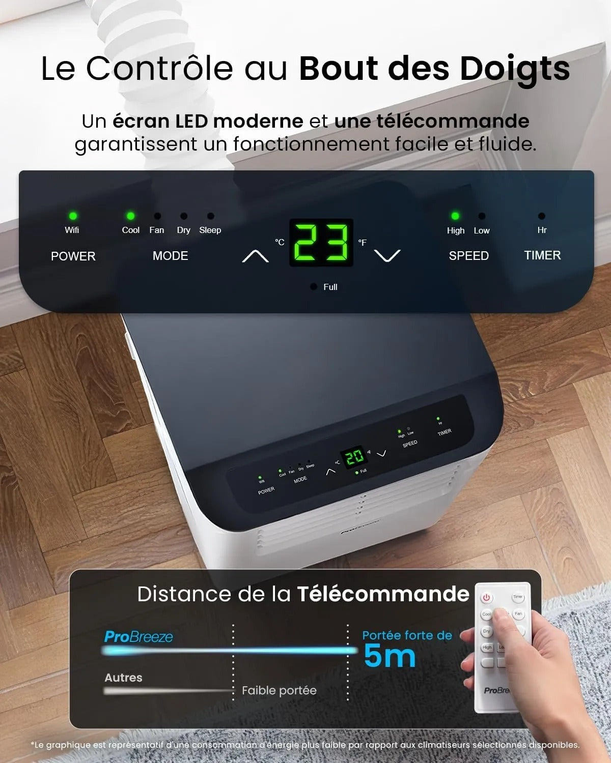 Pro Breeze mobile 4-in-1-Klimaanlage mit 9.000 BTU – Produktansicht 7